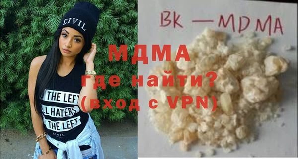 бутират Ступино